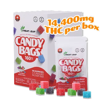 Fruit Bowl Box  – 160mg per gummy x 10 gummies per bag x 9 bag per box = 14,400mg THC per box