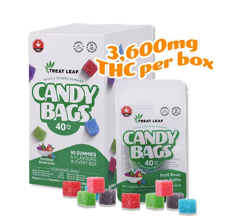 Fruit Bowl Box  – 40mg per gummy x 10 gummies per bag x 9 bag per box = 3,600mg THC per box