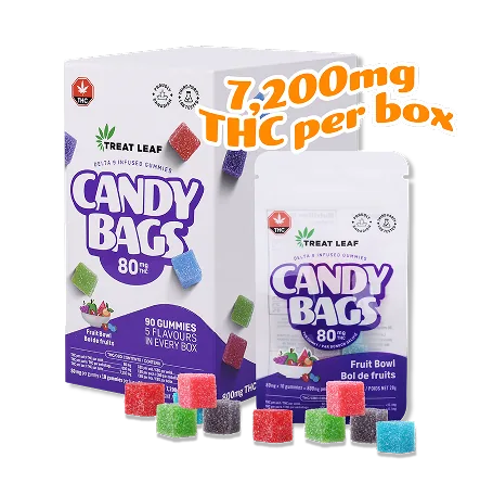 Fruit Bowl Box  – 80mg per gummy x 10 gummies per bag x 9 bag per box = 7,200mg THC per box